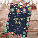 Search for dot birthday invitations Party