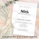 Search for male 80th birthday invitations Black and white