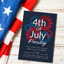 Search for firework invitations Cookout