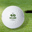 Search for souvenir golf balls Golfer