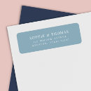 Search for background return address labels Classy