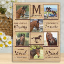 Search for in loving memory plaques Sympathy
