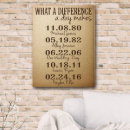 Search for different day art Anniversary