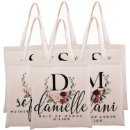 Search for floral wreath tote bags Bridal party