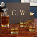 Search for grads barware Retirement