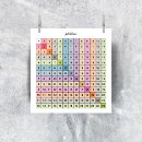 Search for classroom chart Counting