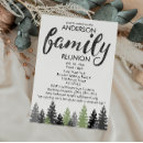 Search for white mountains invitations Country