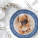 Search for pet death key rings Funeral