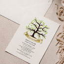 Search for family get together invitations Annual family gathering