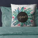 Search for message cushions Botanical