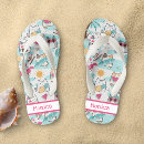 Search for kittens shoes Girl