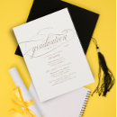Search for ticket graduation invitations Classic