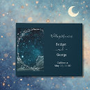Search for galaxy guest books Elegant