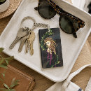 Search for greek mythology key rings Gorgon