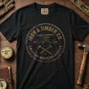 Search for anvil tshirts Blacksmith shop
