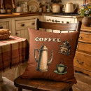 Search for vintage cafe throw cushions Pattern