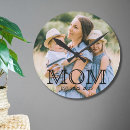 Search for established posters Mother