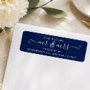 Search for navy save the date return address labels Script