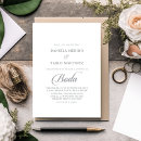 Search for matrimonio invitations Bride