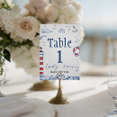 Search for nautical signs Navy blue
