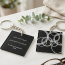 Search for corporations key rings Employee