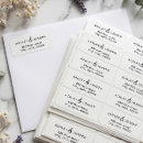 Search for adress labels White