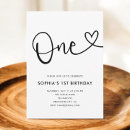 Search for white 1st birthday invitations Minimal