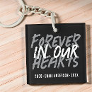 Search for in memoriam key rings Memorial