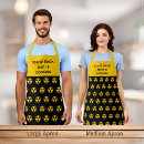 Search for radioactive aprons Radiation