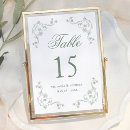 Search for vintage garden table cards Toile de jouy