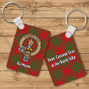 Search for clan tartans key rings Red
