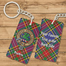 Search for dragon rectangular key rings Sword