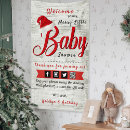 Search for merry christmas banners Red