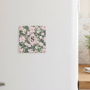 Search for lush magnets Pattern