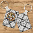 Search for coated black key rings Black and white