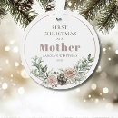Search for mommy christmas tree decorations New mom