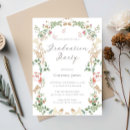 Search for elegant graduation invitations Watercolor floral
