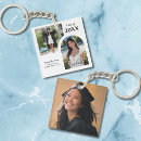 Search for arches key rings Black and white