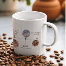 Search for these are their stories mugs For him