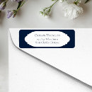 Search for response return address labels Simple