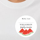 Search for summer cookout stickers Family reunion
