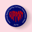 Search for week badges Cancer