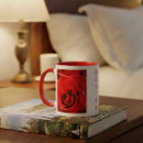 Search for desirable mugs Desire