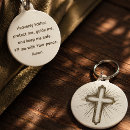 Search for protective pet supplies Faith