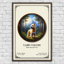 Search for cairn posters Terrier