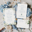 Search for blue hydrangea invitations Grandmillennial