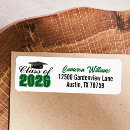 Search for memorial return address labels Commemorative