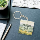 Search for 40 key rings Bible verse