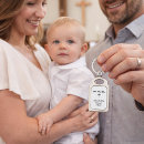 Search for in the name god key rings Cross