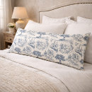 Search for blue toile cushions Antique